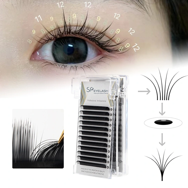 Apa sing ndadekake Camellia Lashes Dadi Populer ing Donya Kaendahan?